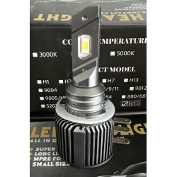 KIT LED H15 16000 lumens