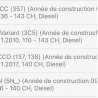 Kit distribution + pompe à eau ct1134wp2
